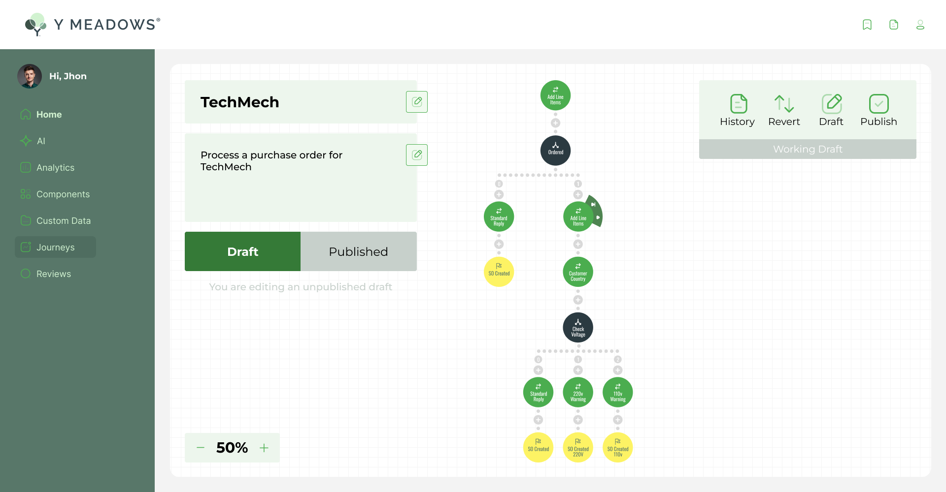 Y Meadows low-code workflow builder editing a draft purchase-order journey: a branching node graph (add line items, check voltage, 220V/110V warnings, create sales order) with history, revert, draft, and publish controls